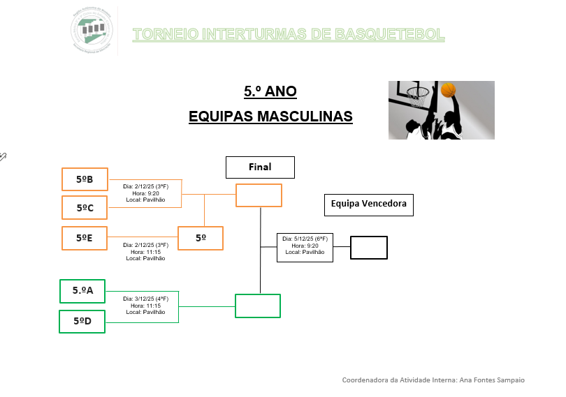 Torneio Interturmas de Baquetebol | 2.º Ciclo
